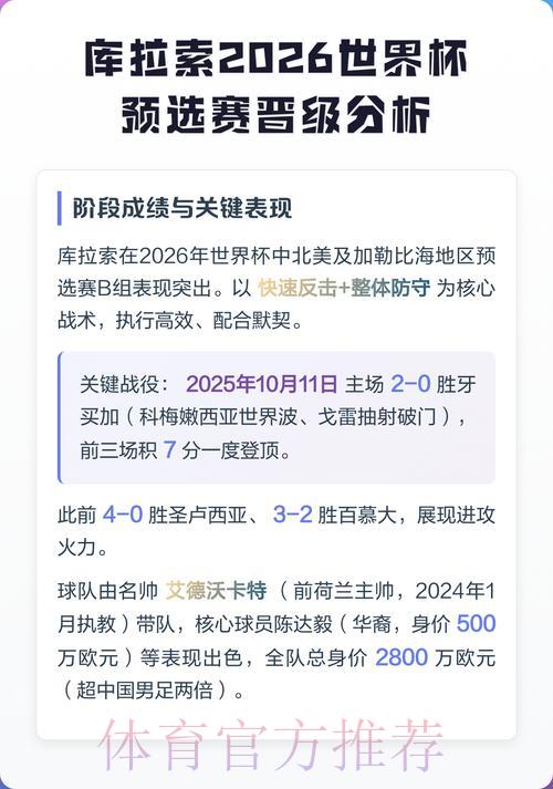 世界杯直播额