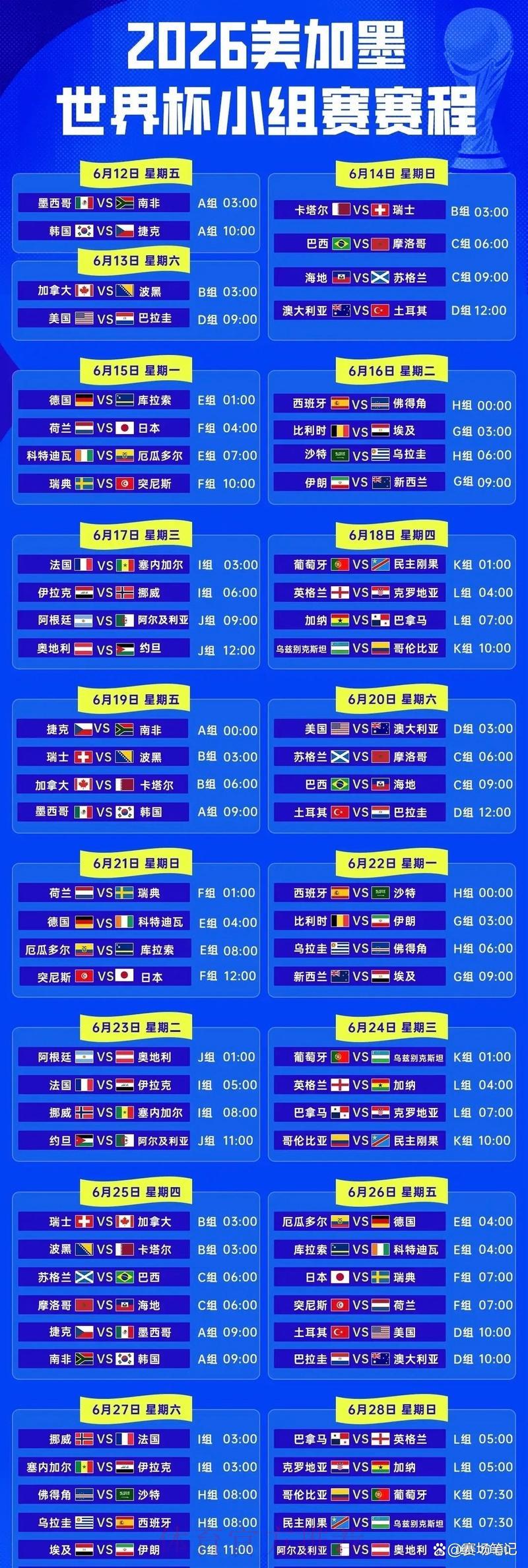 2026世界杯赛事直播：比分实时滚动更新专区