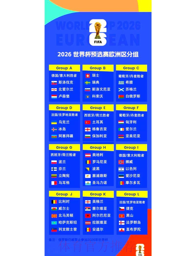 2026世界杯预选赛完整赛程深度解读 2026世界杯预选赛完整赛程深度解读