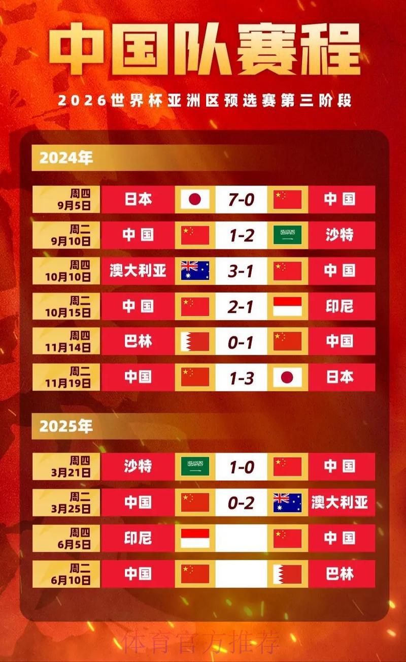 世界杯竞猜平台精选：超高赔率网站权威排名