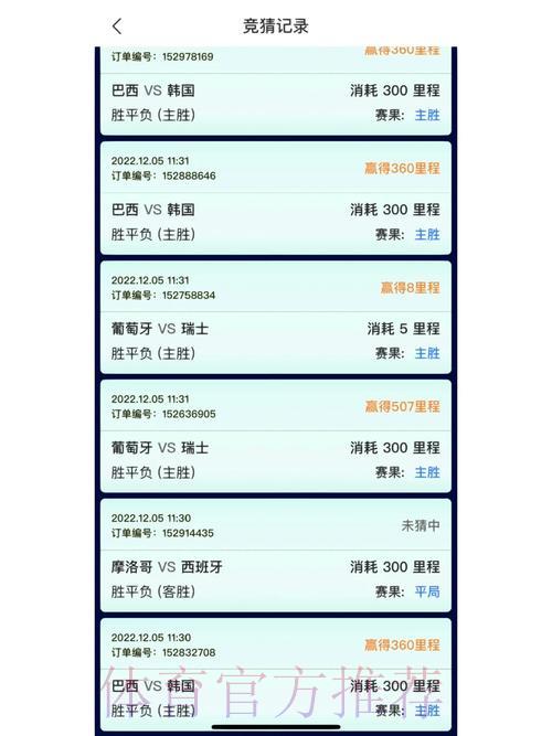 全面剖析主流世界杯竞猜平台的优缺点对比 全面剖析主流世界杯竞猜平台的优缺点对比