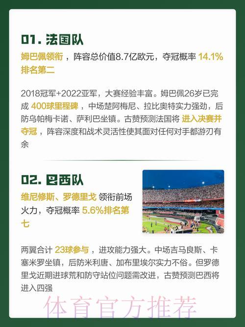 2026世界杯预测攻略大全