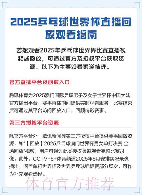 全球各地区世界杯直播收看完全指南 全球各地区世界杯直播收看完全指南