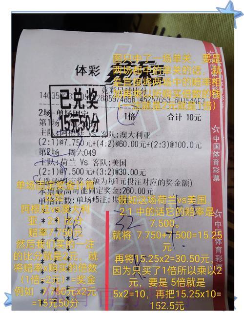 世界杯竞猜投注心态指南与常见误区解析 世界杯竞猜投注心态指南与常见误区解析