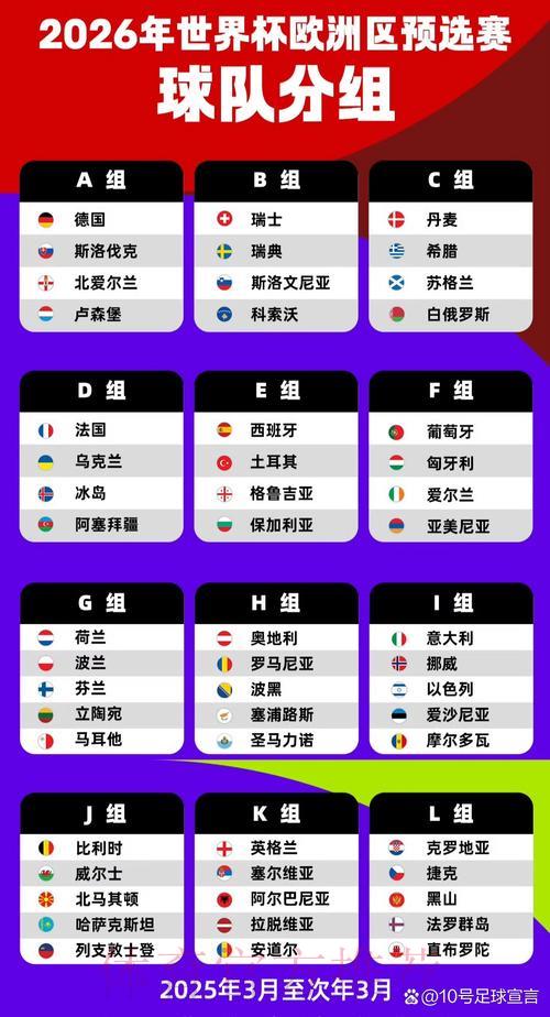 世界杯预选赛如何重塑全球足球版图
