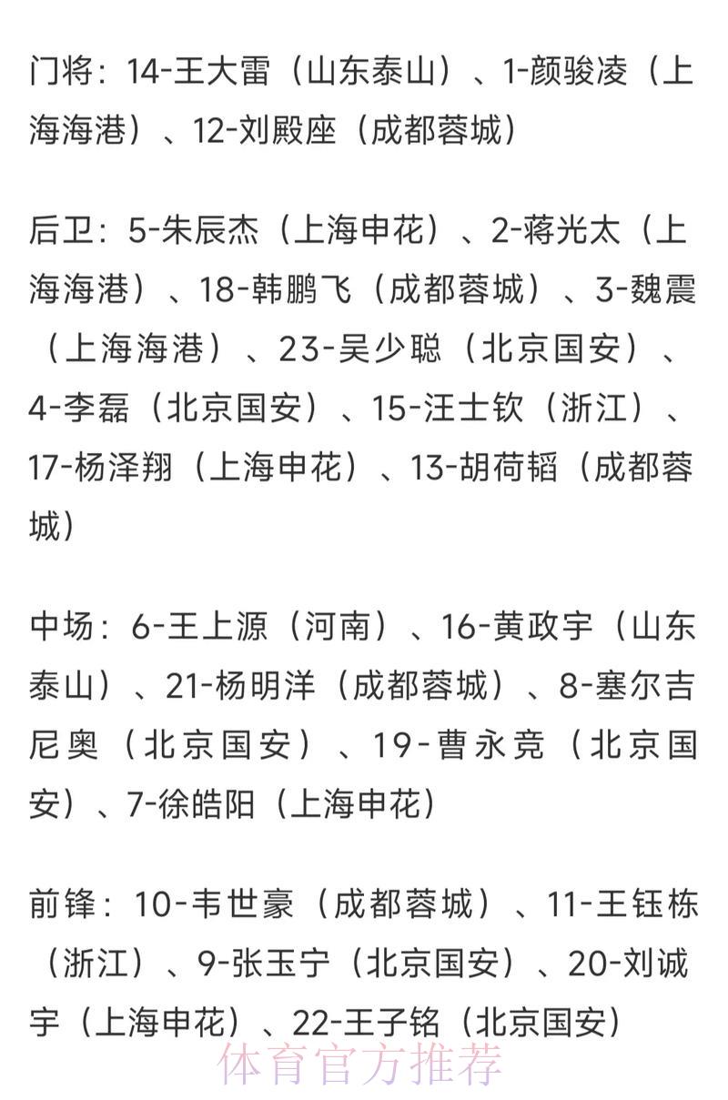 2026世界杯预选赛投注指南：赔率解读与市场走势全析