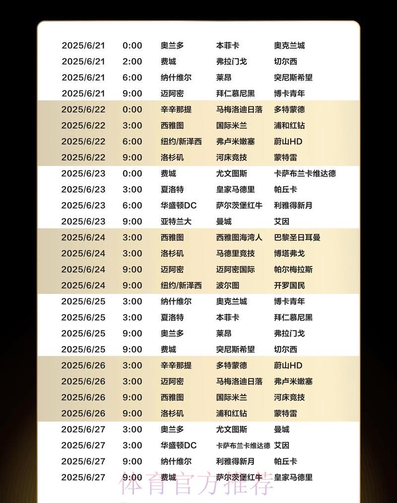 世界杯投注热门赛事及赛程预测 世界杯投注热门赛事及赛程预测