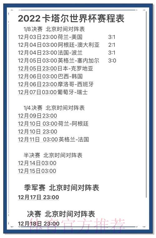 足球世界杯竞猜平台历史数据分析预测攻略