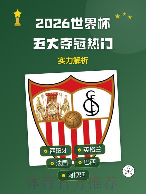 2026世界杯夺冠热门球队深度解析与赛果预测 2026世界杯夺冠热门球队深度解析与赛果预测
