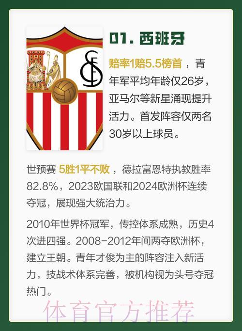 2026世界杯夺冠热门球队深度解析与赛果预测 2026世界杯夺冠热门球队深度解析与赛果预测