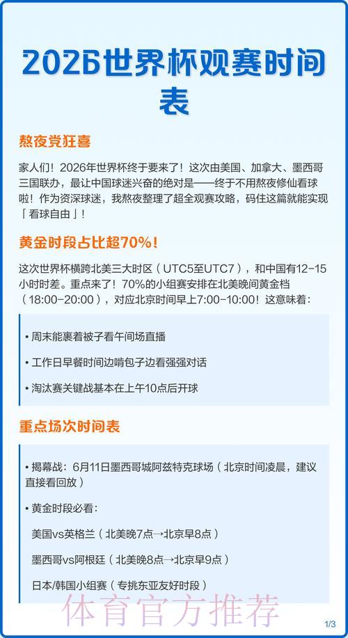 2026世界杯高清直播零延迟全程观赛攻略 2026世界杯高清直播零延迟全程观赛攻略