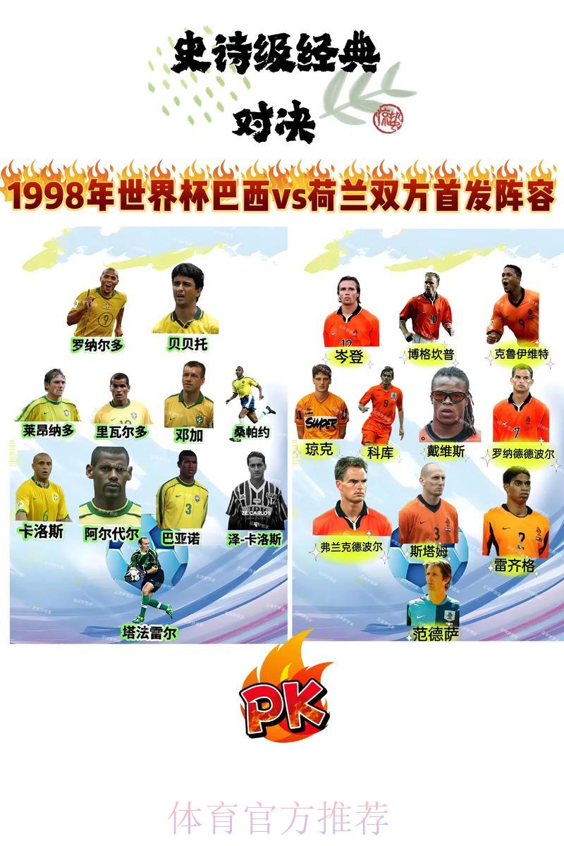 世界杯历史经典比分与难忘瞬间全回顾 世界杯历史经典比分与难忘瞬间全回顾