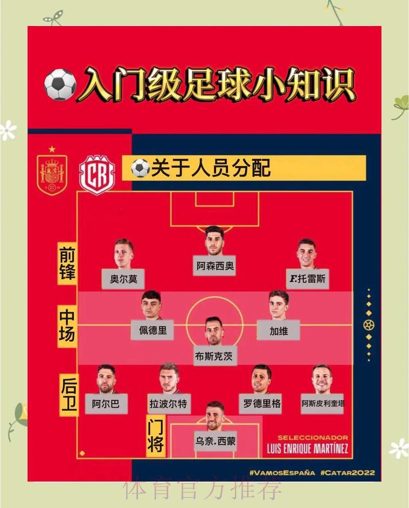 世界杯竞猜平台操作指南,简单易学快速入门 世界杯竞猜平台操作指南,简单易学快速入门