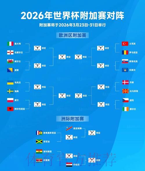 2026年世界杯赛事数据深度解读与全面分析 2026年世界杯赛事数据深度解读与全面分析