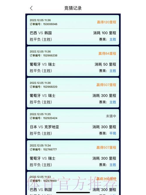 世界杯竞猜平台高清升级，带来全新极致体验