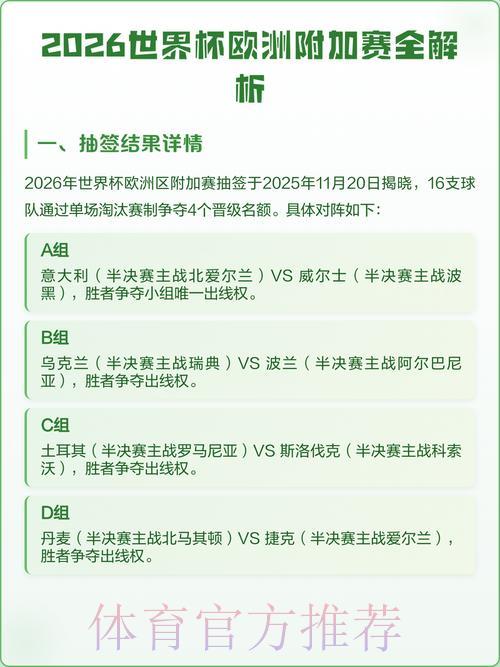 2026世界杯全程赛事直播精彩全解析 2026世界杯全程赛事直播精彩全解析