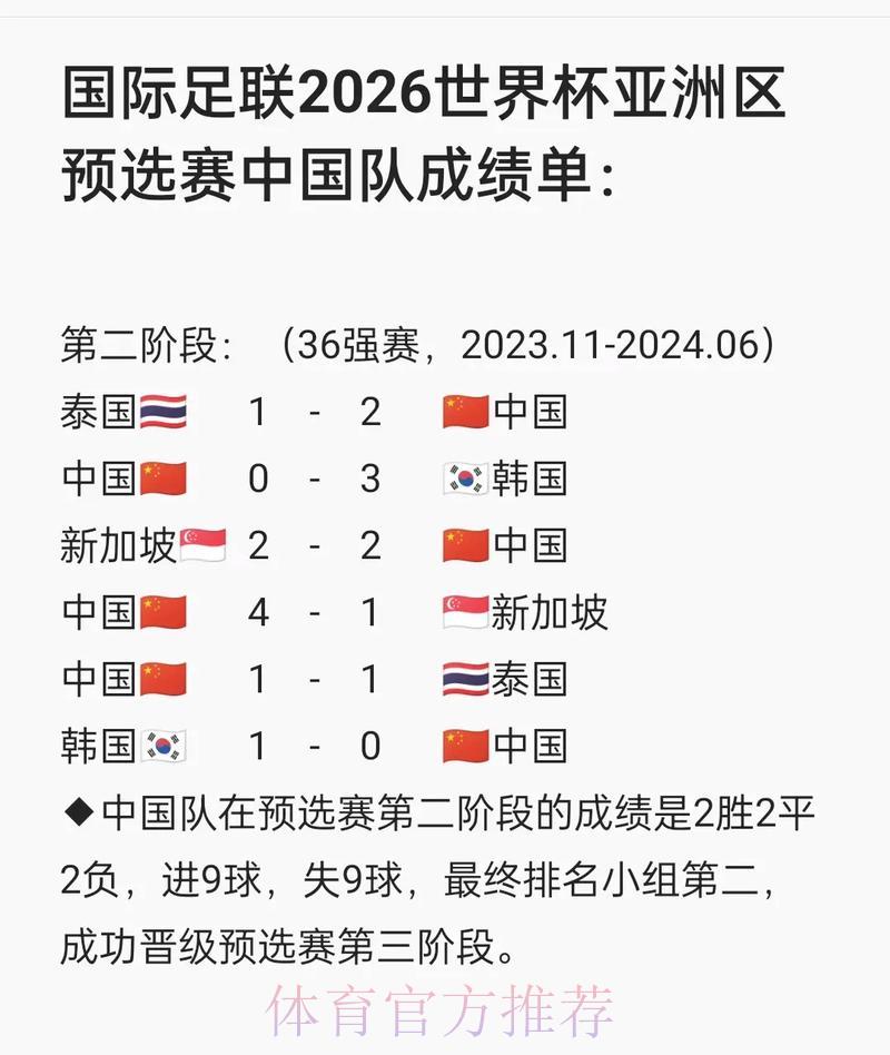 世界杯预选赛官方最新入口平台 世界杯预选赛官方最新入口平台