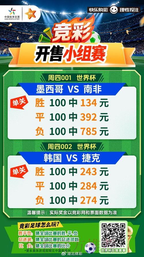 世界杯竞猜账户注册 世界杯竞猜账户注册